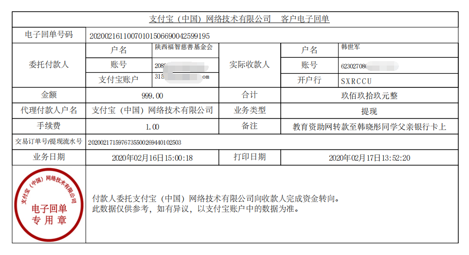 教育资助网给韩晓彤同学转款的电子回单