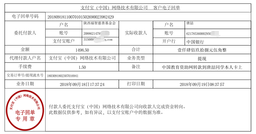 教育资助网给唐喆同学转款的电子回单