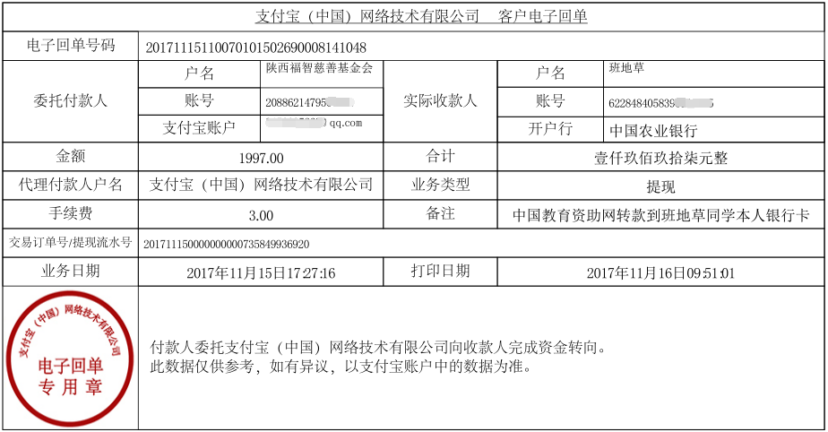 中国教育资助网转款给班地草同学的电子回单
