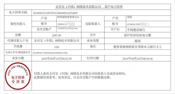 教育资助网转款给邓倩同学的电子回单