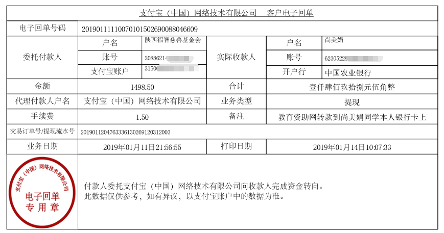教育资助网给尚美娟同学转款的电子回单