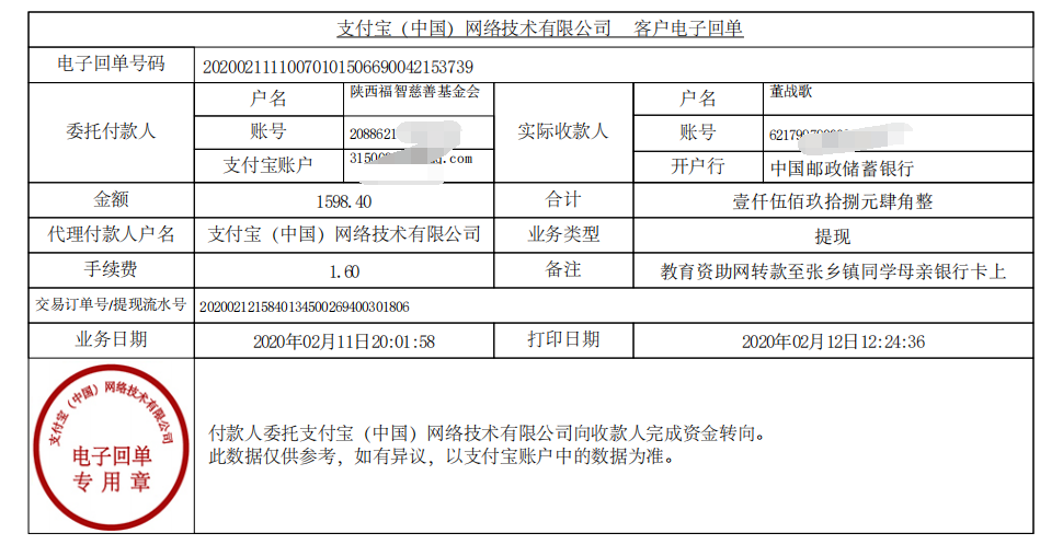 教育资助网给张乡镇同学转款的电子回单