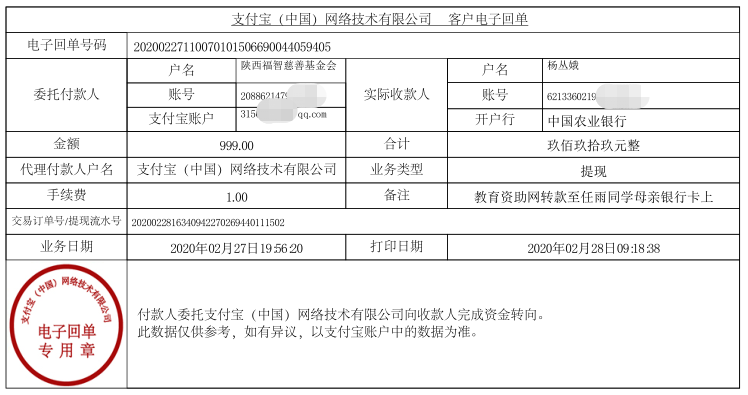 教育资助网给任雨同学转款的电子回单