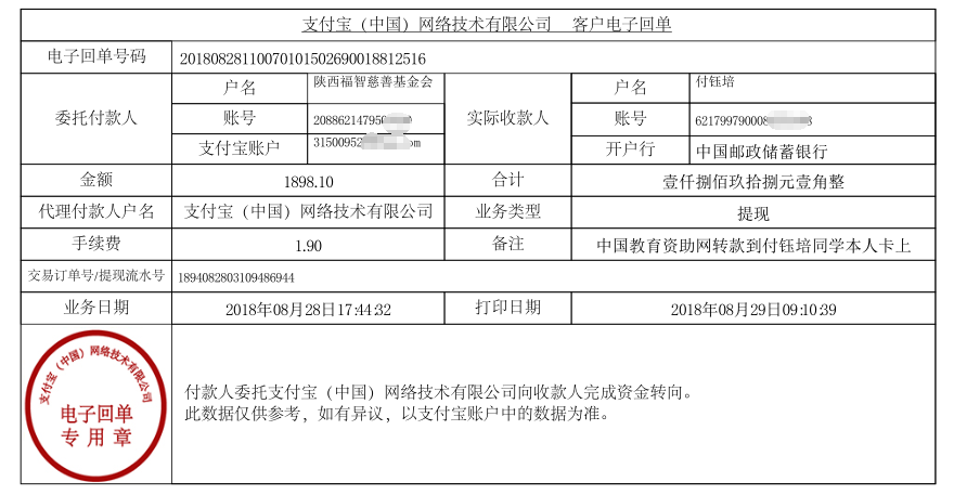中国教育资助网给付钰培同学转款的电子回单