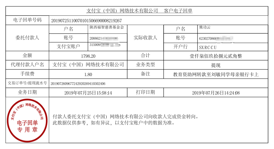 教育资助网给刘敏同学转款的电子回单