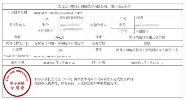 教育资助网给王新然同学转款的电子回单
