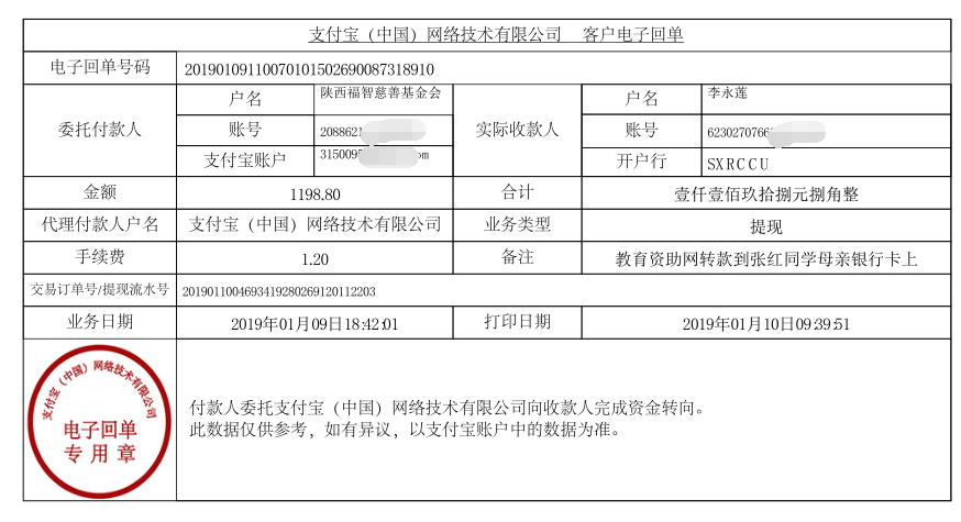 教育资助网给张红同学转款的电子回单