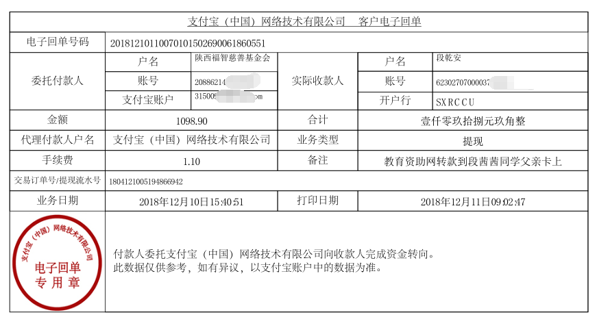 教育资助网给段茜茜同学转款的电子回单