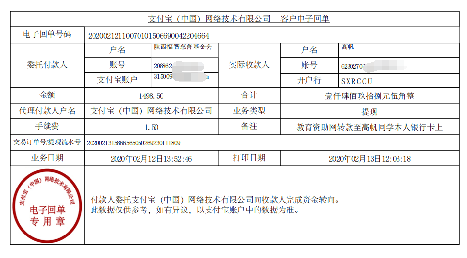 教育资助网给高帆同学转款的电子回单
