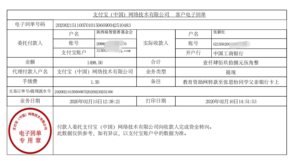 教育资助网给张思怡同学转款的电子回单