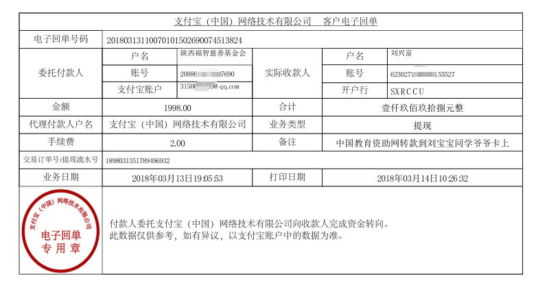 中国教育资助网给刘宝宝同学转款的电子回单