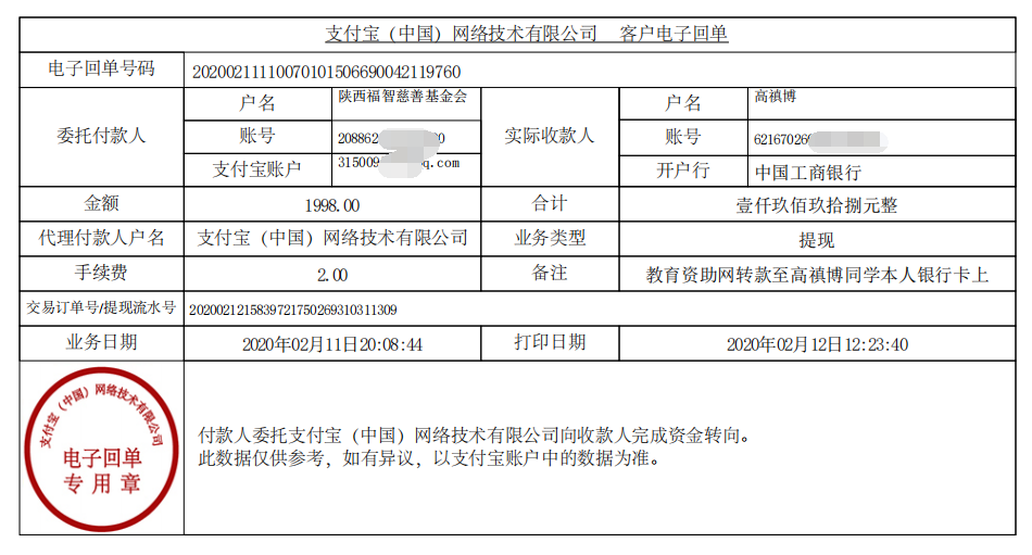 教育资助网给高禛博同学转款的电子回单