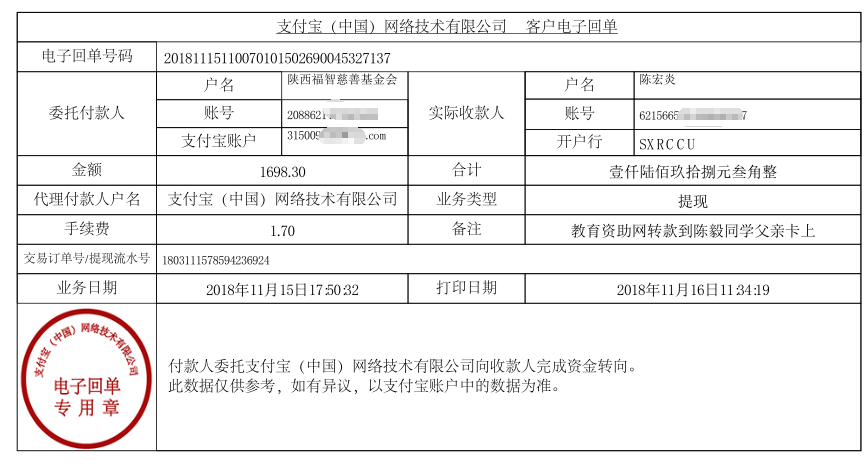 教育资助网给陈毅同学转款的电子回单
