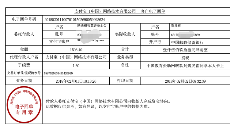 中国教育资助网给魏灵霜同学转款的电子回单