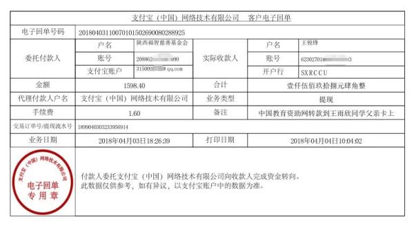 中国教育资助网给王雨欣同学转款电子回单