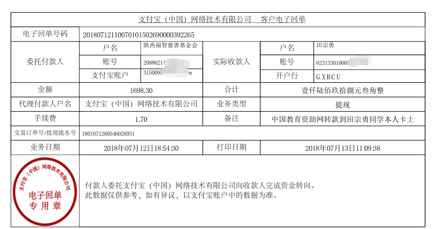 中国教育资助网给田宗勇同学转款的电子回单