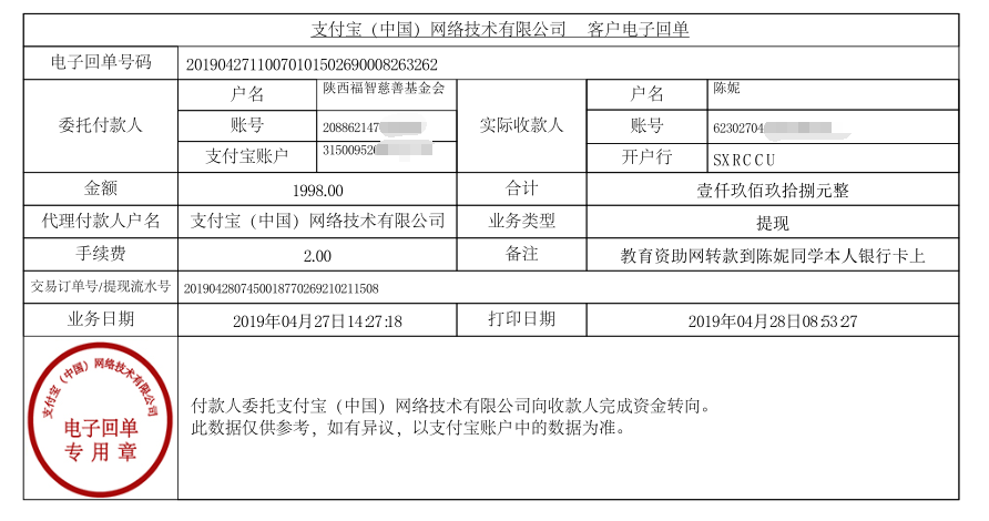 教育资助网给陈妮同学转款的电子回单