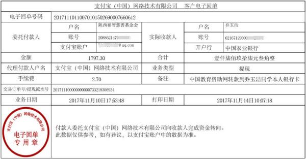 中国教育资助网转款给乔玉洁同学的电子回单