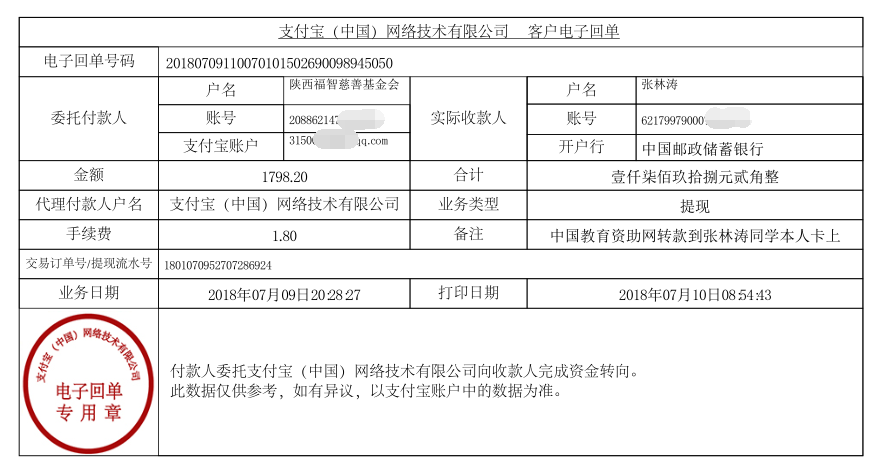 中国教育资助网给张林涛同学转款的电子回单