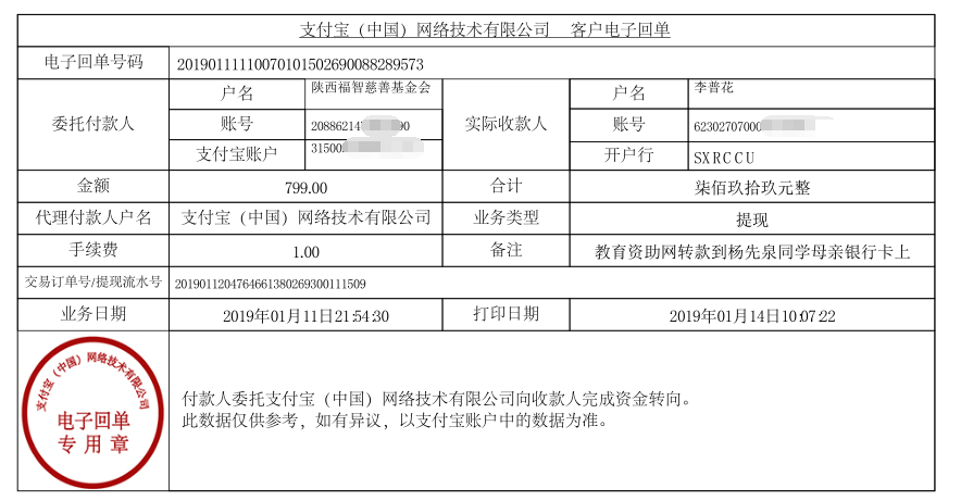 教育资助网给杨先泉同学转款的电子回单