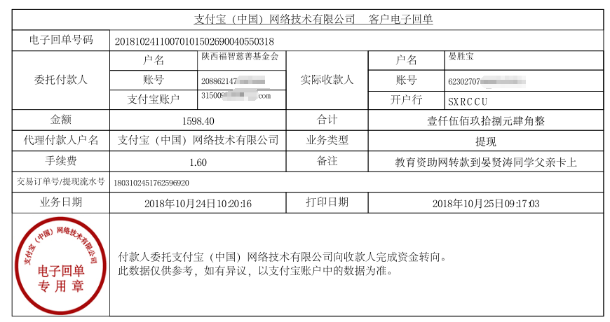 教育资助网转款给晏贤涛同学的电子回单