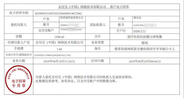 教育资助网转款给谢佳欣同学的电子回单
