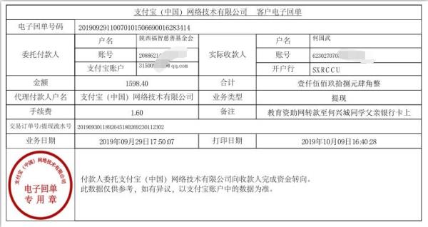 教育资助网转款给何兴城同学的电子回单