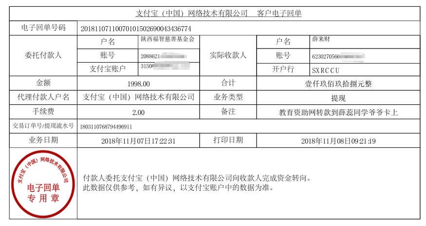 教育资助网给薛蕊同学转款的电子回单