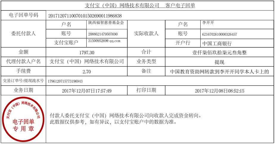 中国教育资助网转款给李开开同学的电子回单