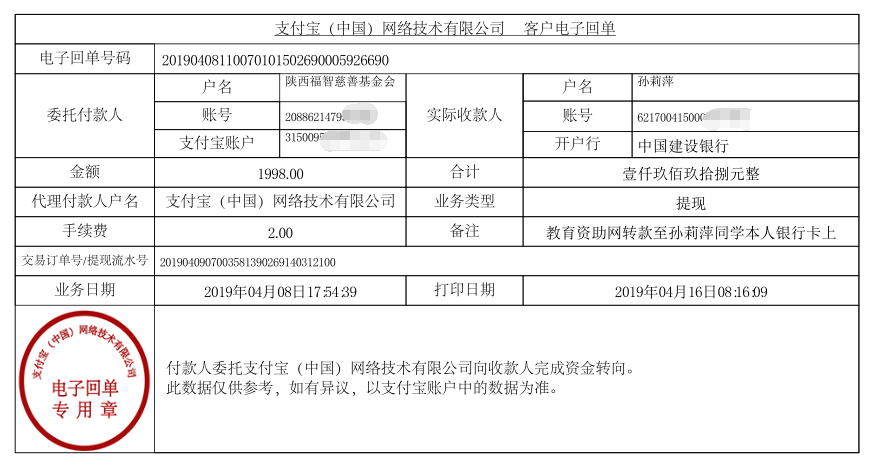 教育资助网给孙莉萍同学转款的电子回单
