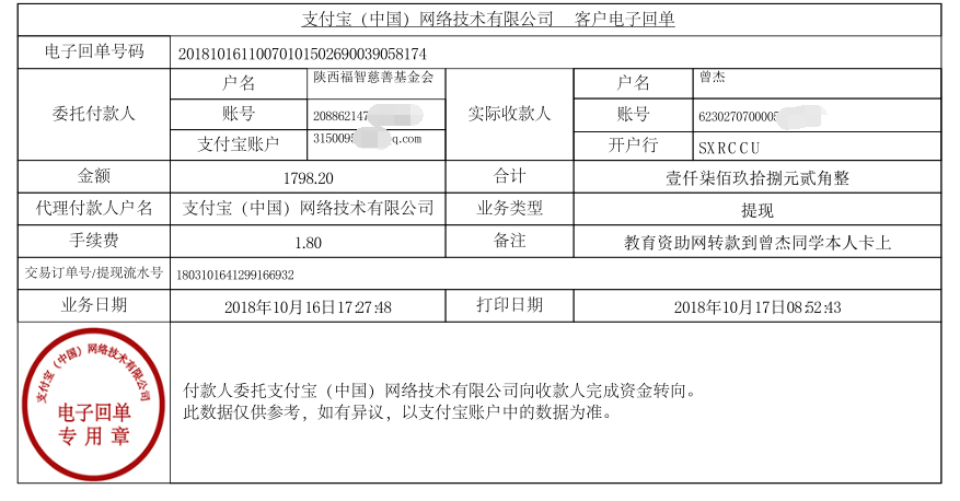 教育资助网给曾杰同学转款的电子回单