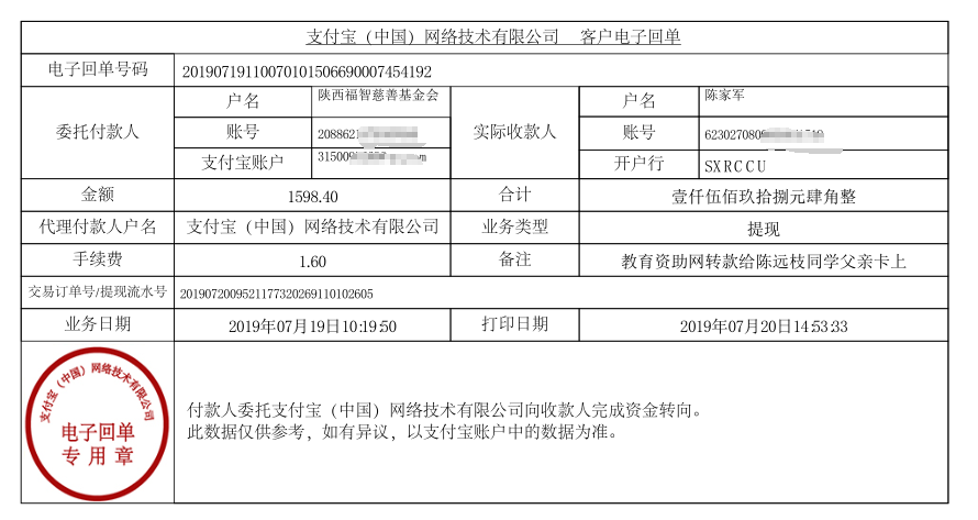教育资助网给陈远枝同学转款的电子回单