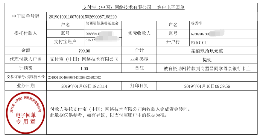 教育资助网给向曌昌同学转款的电子回单