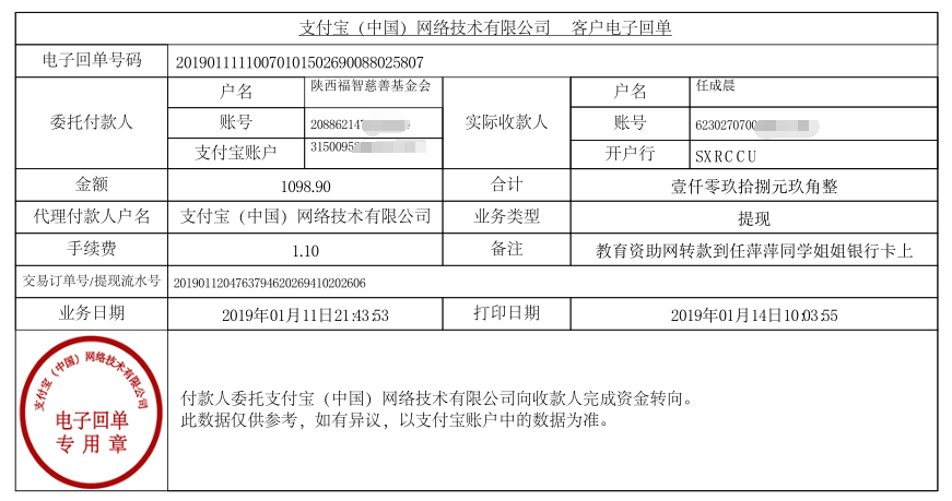 教育资助网给任萍萍同学转款的电子回单