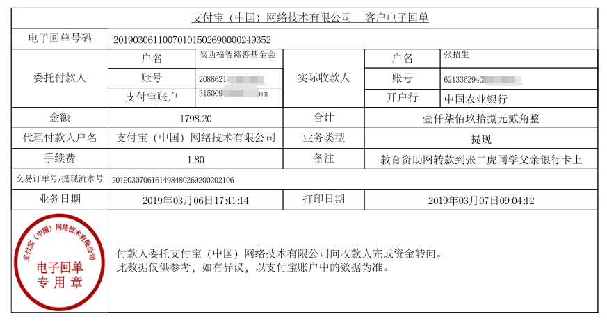 教育资助网给张二虎同学转款的电子回单