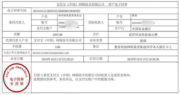 教育资助网转款给陈波同学的电子回单