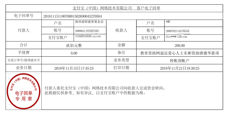 教育资助网给唐德华同学转款失败后退还爱心人士资助金的电子回单