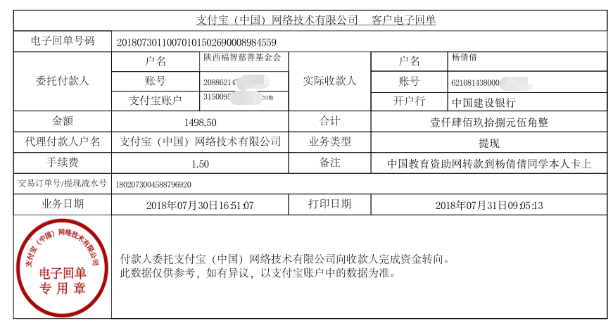 中国教育资助网转款给杨倩倩同学的电子回单