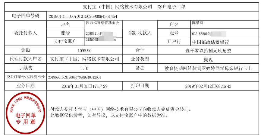 教育资助网给罗婷婷同学转款的电子回单