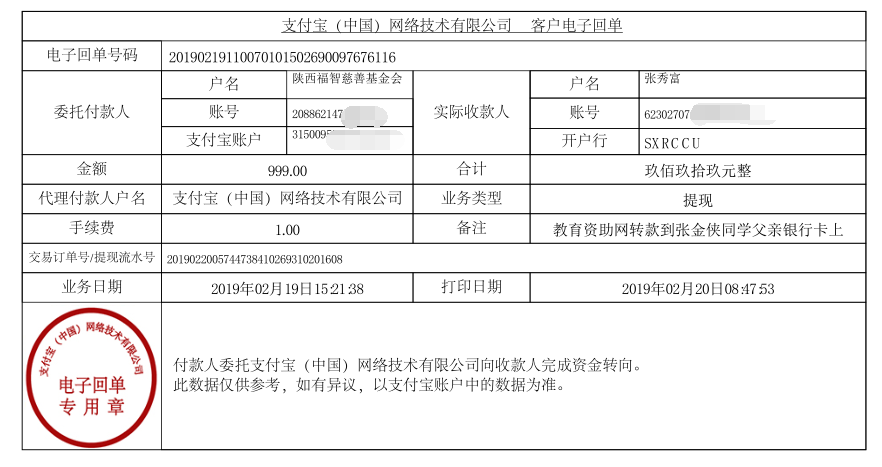 教育资助网给张金侠同学转款的电子回单