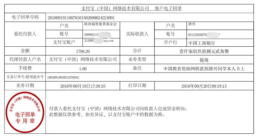教育资助网给唐兴同学转款的电子回单