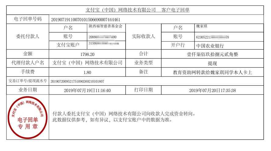 教育资助网给魏家琪同学转款的电子回单