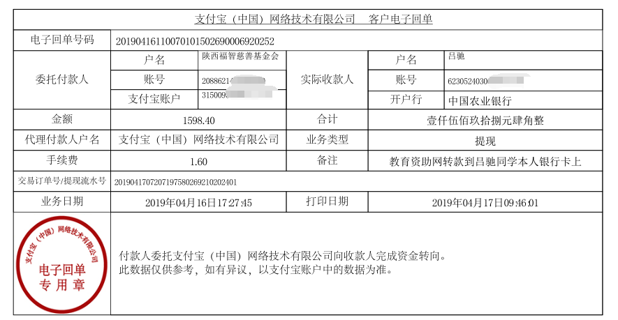 教育资助网给吕驰同学转款的电子回单