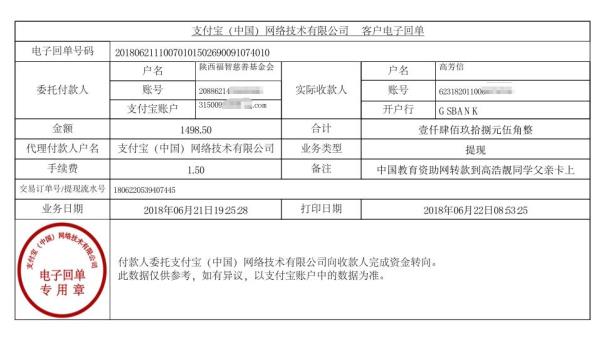 中国教育资助网给高浩靓同学转款的电子回单