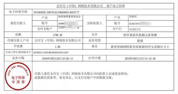 教育资助网转款给邱祖朋同学的电子回单