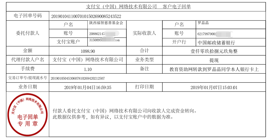 教育资助网给罗晶晶同学转款的电子回单