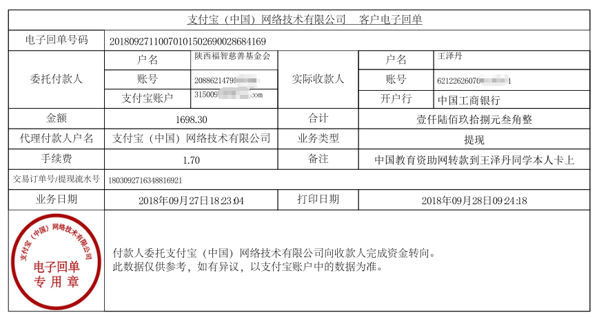 教育资助网给王泽丹同学转款的电子回单