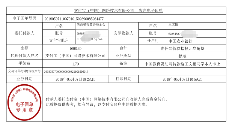 中国教育资助网给王文艳同学转款的电子回单