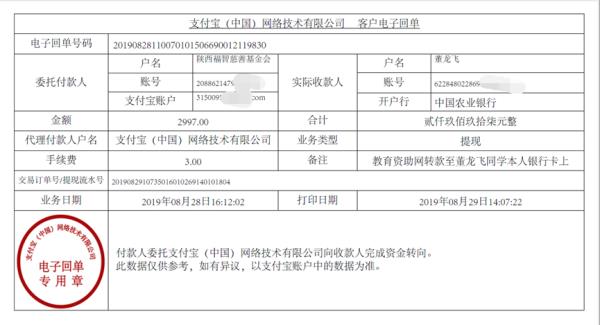 教育资助网转款给董龙飞同学的电子回单