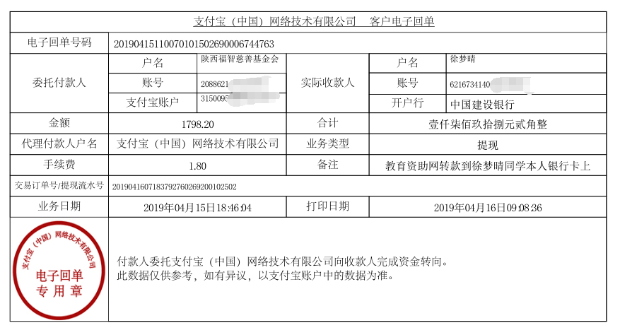 教育资助网给徐梦晴同学转款的电子回单